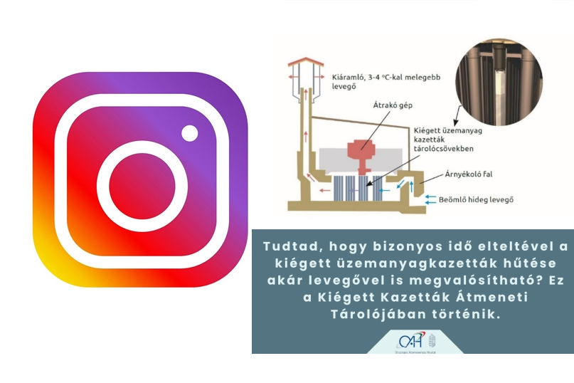 OAH Instagram poszt